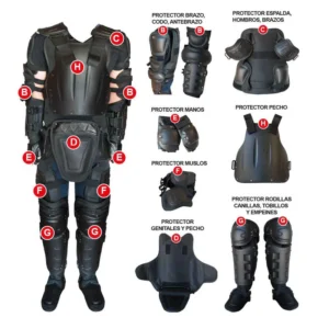 Equipamiento Antidisturbios