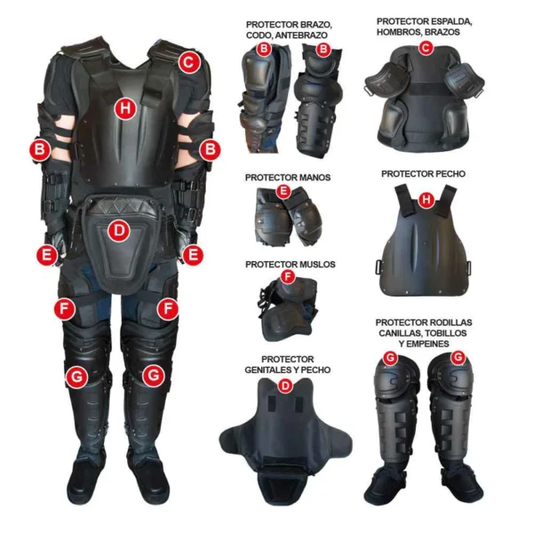 Equipamiento Antidisturbios